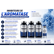 Aromatase Inhibitors