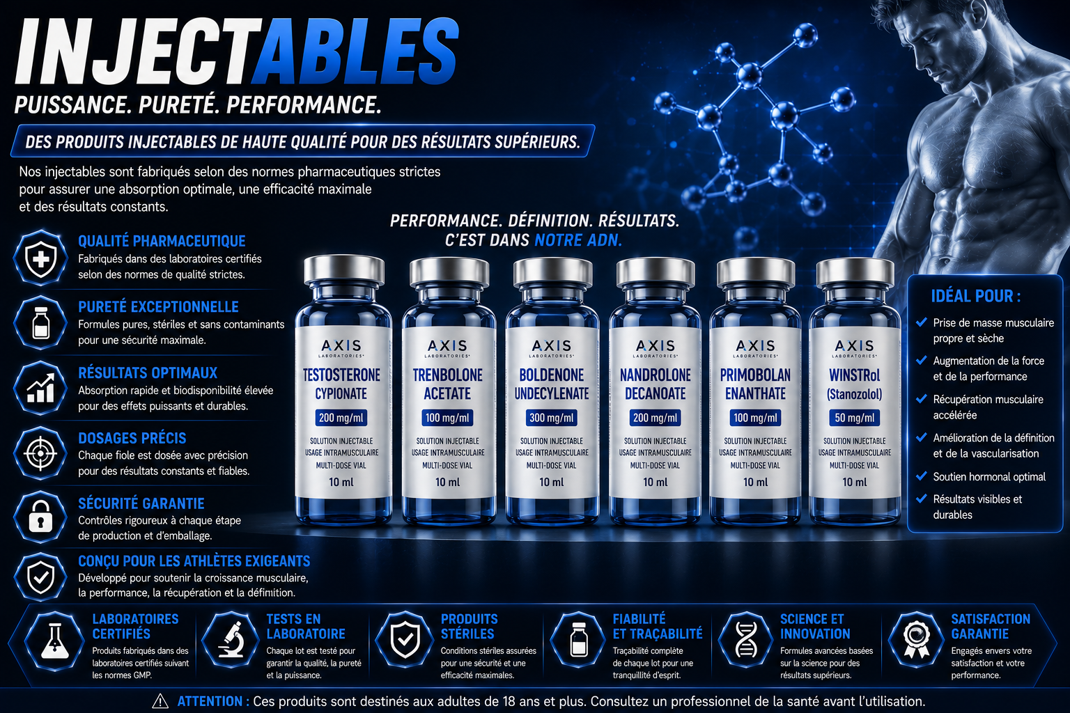 Injectables